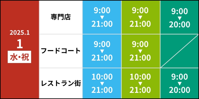 2025.1.1（水・祝）営業時間