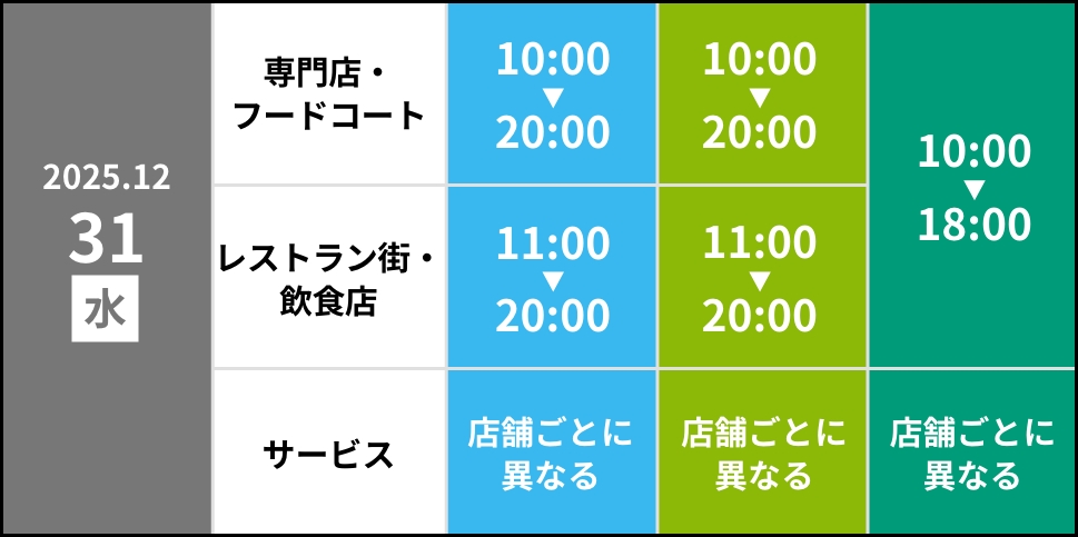 2025.12.31（火）営業時間