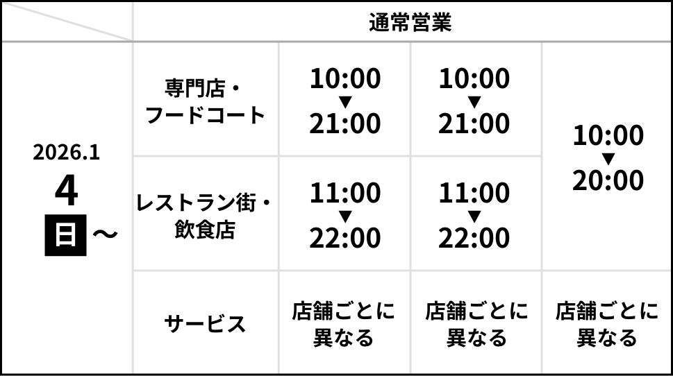2026.1.4（土）〜営業時間