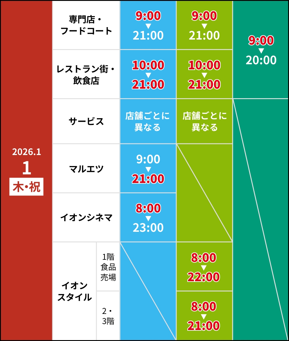 2026.1.1（木・祝）営業時間